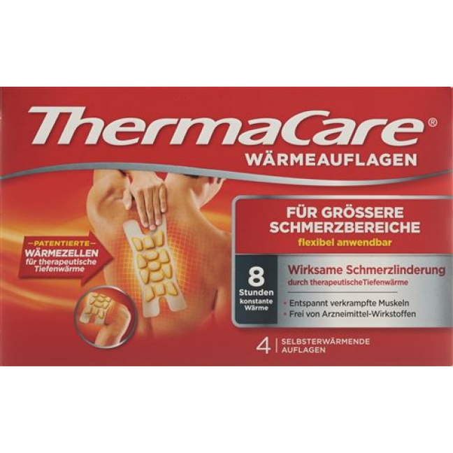 THERMACARE GROSS SCHMERZBEREIC