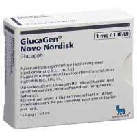 Глюкаген Ново 1 мг 