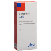 Дентогексин раствор 200 мл
