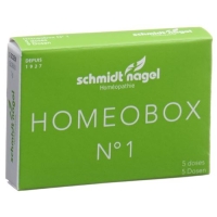 SN HomeoBox 1 Glob 5 х 1 г
