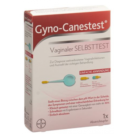 GYNO CANESTEST TEST