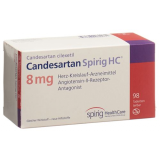 Кандесартан Спириг 8 мг 98 таблеток