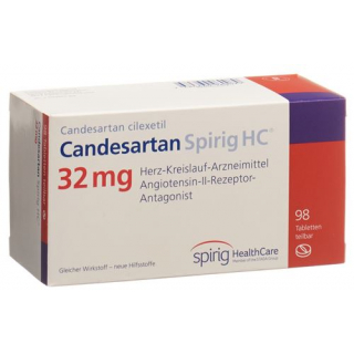 Кандесартан Спириг 32 мг 98 таблеток