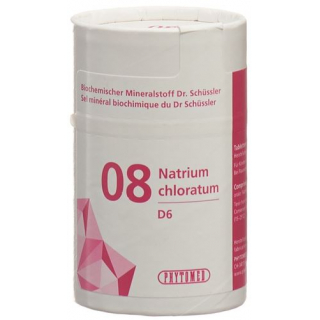 Phytomed Schussler Nr. 8 Natr Chlor в таблетках, D 6 100г