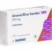 Амоксициллин Сандоз 500 мг 20 таблеток покрытых оболочкой 