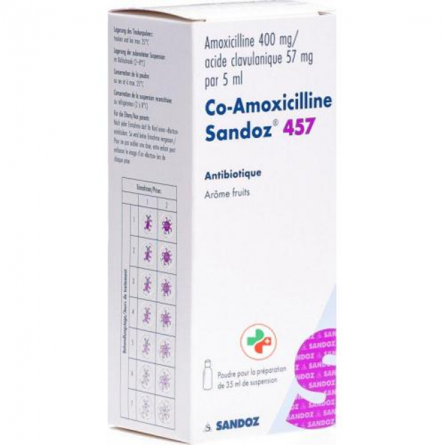 Ко-Амоксициллин Сандоз порошок 457 мг для приготовления суспензии флакон 35 мл