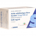 Zoledronsaeure Onco Sandoz 4 mg/100 ml