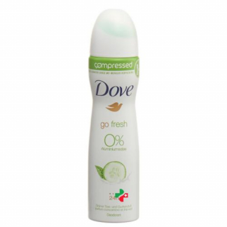 DOVE DEO GO FRESH AER TOUCH CO