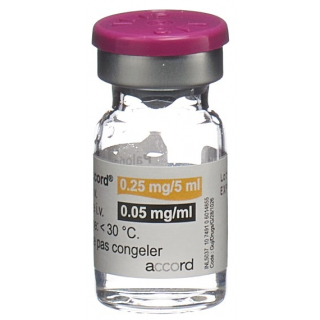 PALONOSETRON Accord Inj Lös 0.25 mg/5ml