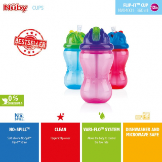 NUBY Trinkhalmflasche Flip-It 360ml Standard