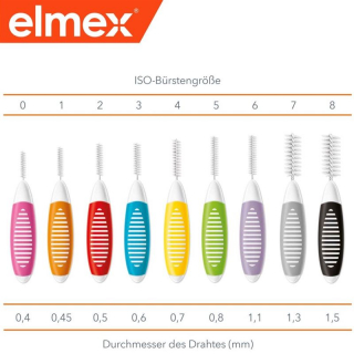ELMEX Interdentalbürsten 0.5mm rot