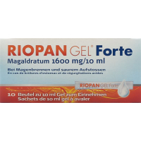РИОПАН ГЕЛЬ Форте 1600 мг (новый)