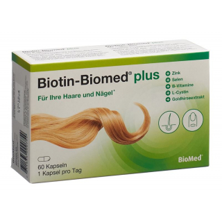 BIOTIN Biomed plus Kaps
