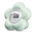 Цифровий термометр Avent Philips SCH480/00