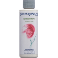 Пляшка Goodsphere Essence Peppermint 120 мл