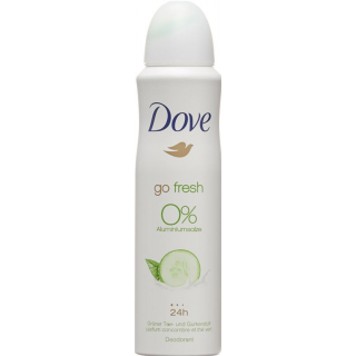 Дезодорант Dove Огурец Зеленый чай Zero Eros 150мл