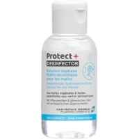 SwissBioLab Protect + ДЕЗІНФЕКТОР Fl 50 мл