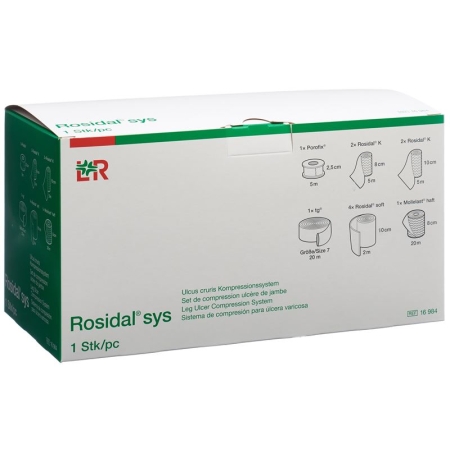 Система стиснення Rosidal sys