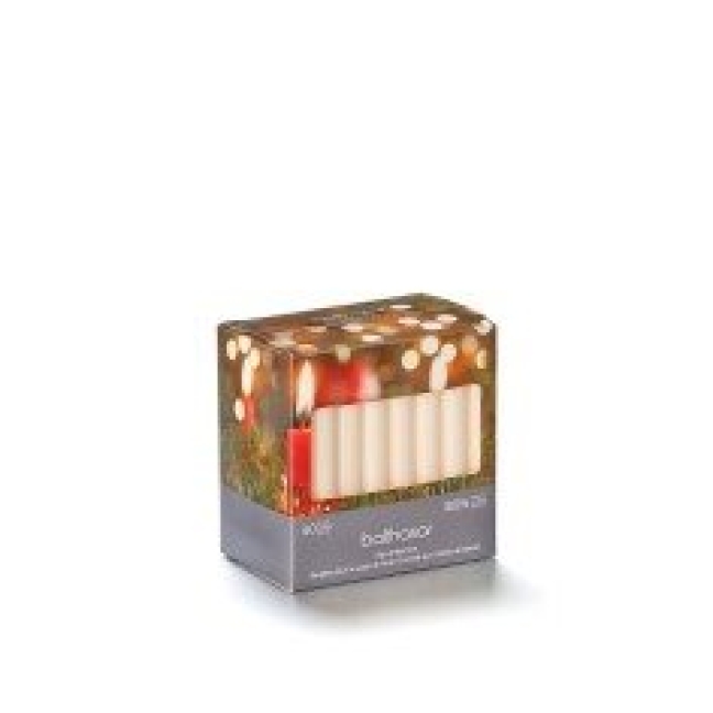 Свічки на ялинку Balthasar Boutique 19 Champagne 40 шт