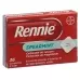 Льодяники Rennie Spearmint 36 шт