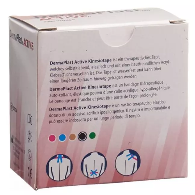 Dermaplast Active Kinesiotape 5см x 5m Schwarz