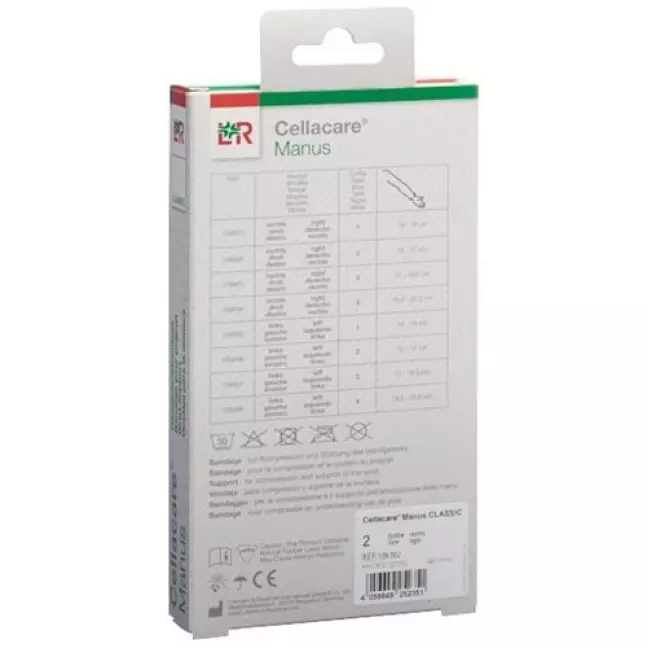 Cellacare Manus Classic Gr1 правий