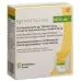 Relvar Ellipta Pulver 92 mcg/22 mcg 30 Dosen Relvar Ellipta Pulver 92 mcg/22 mcg 30 Dosen