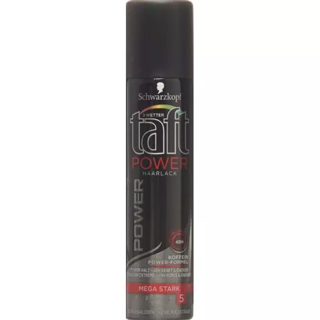 TAFT HAIR POWER KOFFEIN MINI