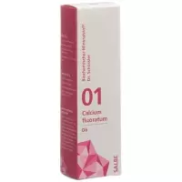 ФІТОМЕД ШЮССЛЕР Nr1 Calcium fluoratum мазь D 6 75 г