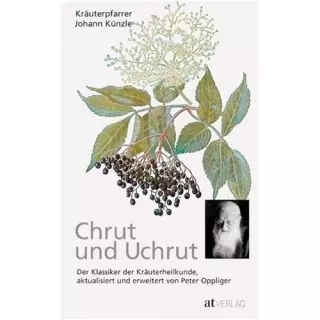 Брошура Künzle Chrut і Uchrut