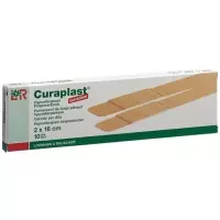 Бинт Curaplast Sensitive для пальців 18смх2см 10 шт
