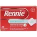 Льодяники Rennie Spearmint 36 шт