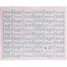Instillagel Einmalspritzen 5x 5мл