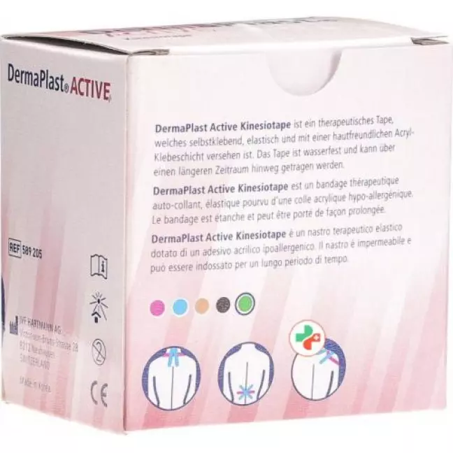 Dermaplast Active Kinesiotape 5см x 5m Grun Dermaplast Active Kinesiotape 5см x 5m Grun
