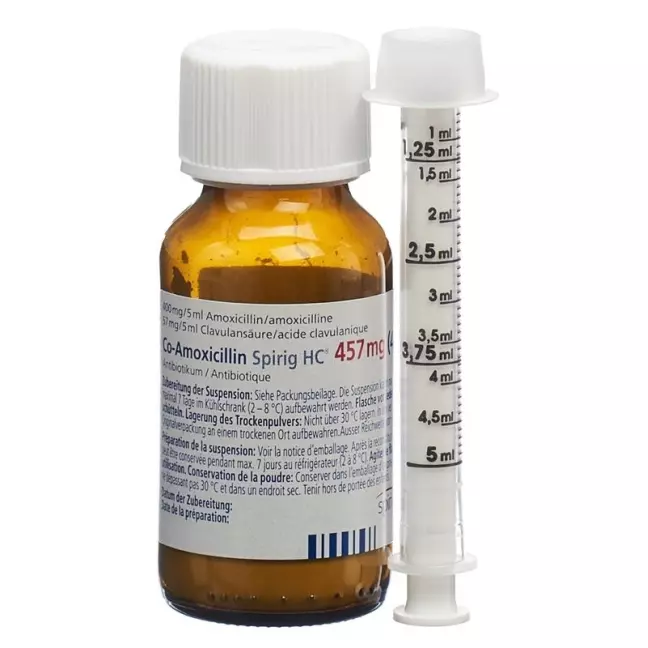 КО-АМОКСИЦИЛІН Spirig HC Plv 457 mg f Susp