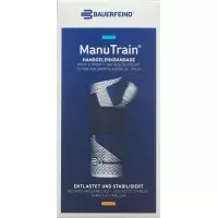 MANUTRAIN Aktivbandage Gr6 links titan