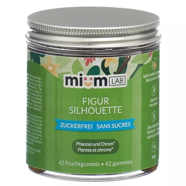 Фігурка MIUMLAB Gummies